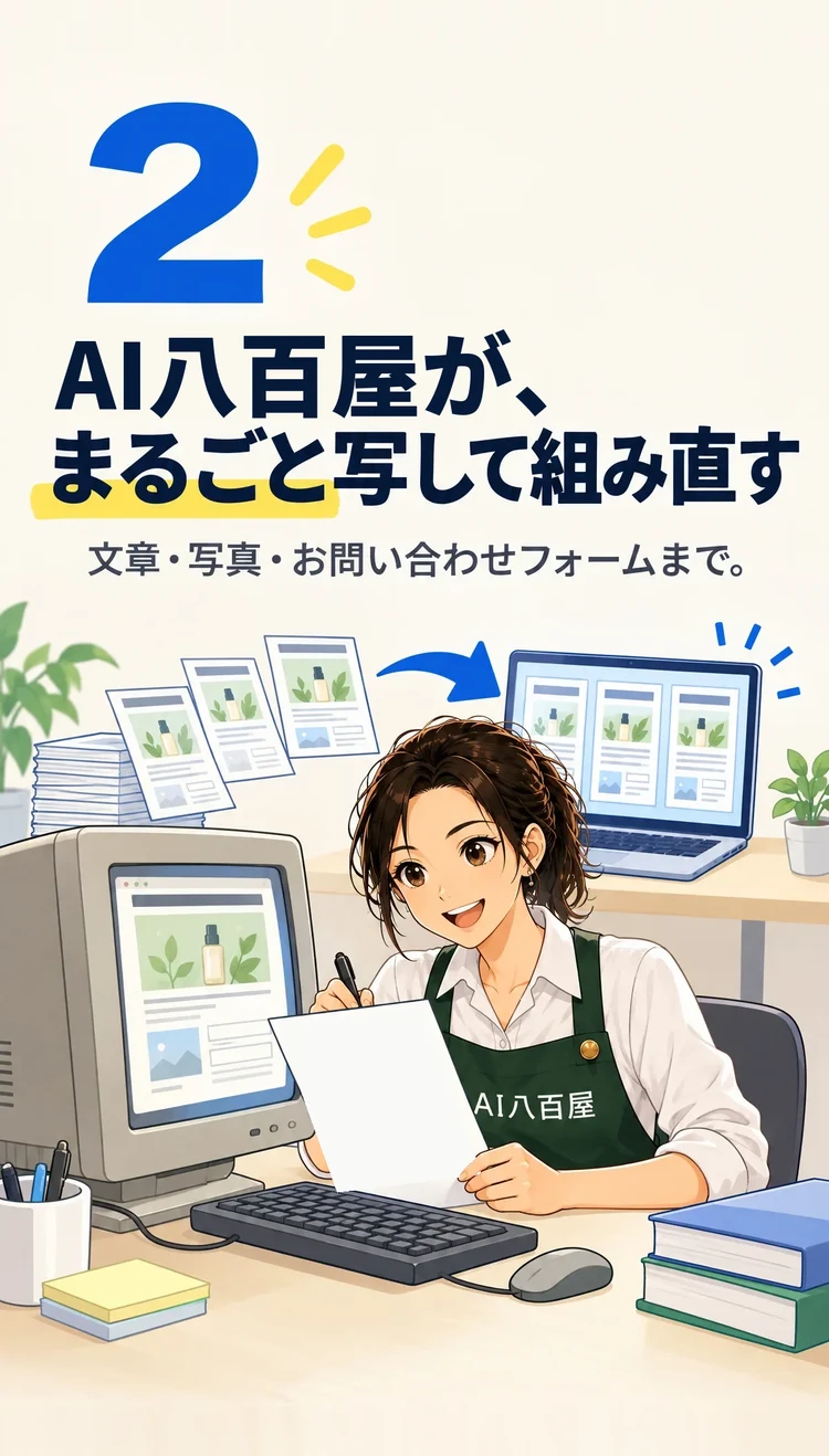2 AI八百屋が、まるごと写して組み直す 文章・写真・お問い合わせフォームまで。