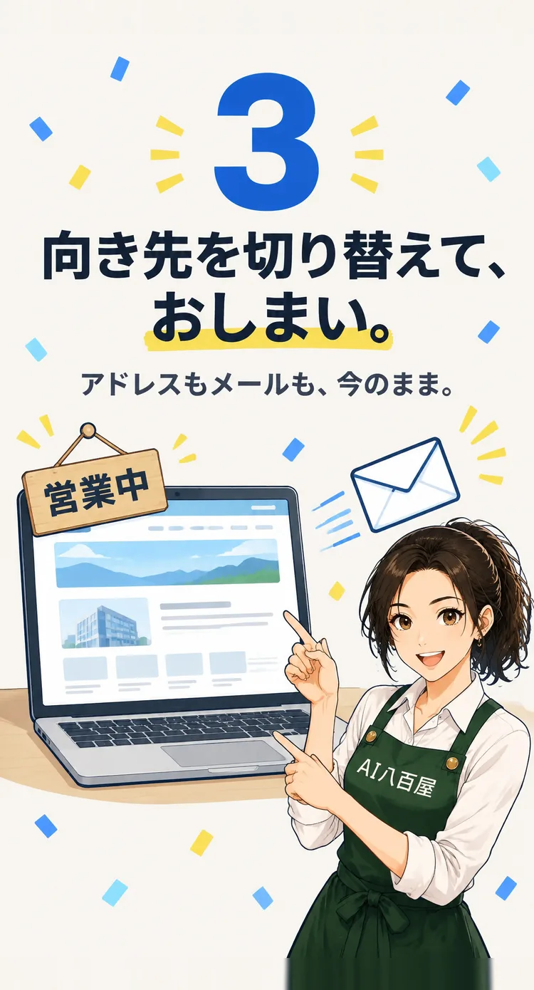 3 向き先を切り替えて、おしまい。 アドレスもメールも、今のまま。