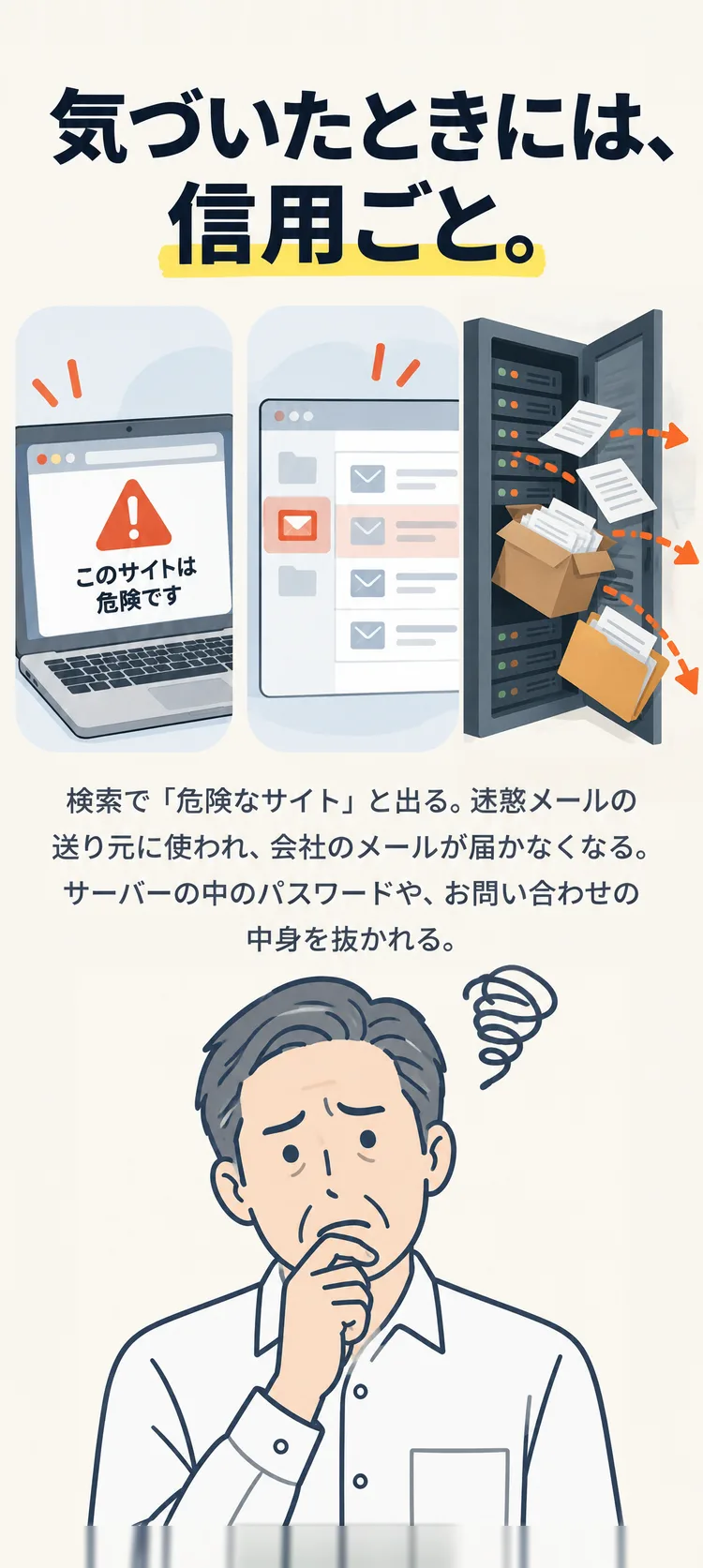 気づいたときには、信用ごと。 検索で「危険なサイト」と出る。迷惑メールの送り元に使われ、会社のメールが届かなくなる。サーバーの中のパスワードや、お問い合わせの中身を抜かれる。
