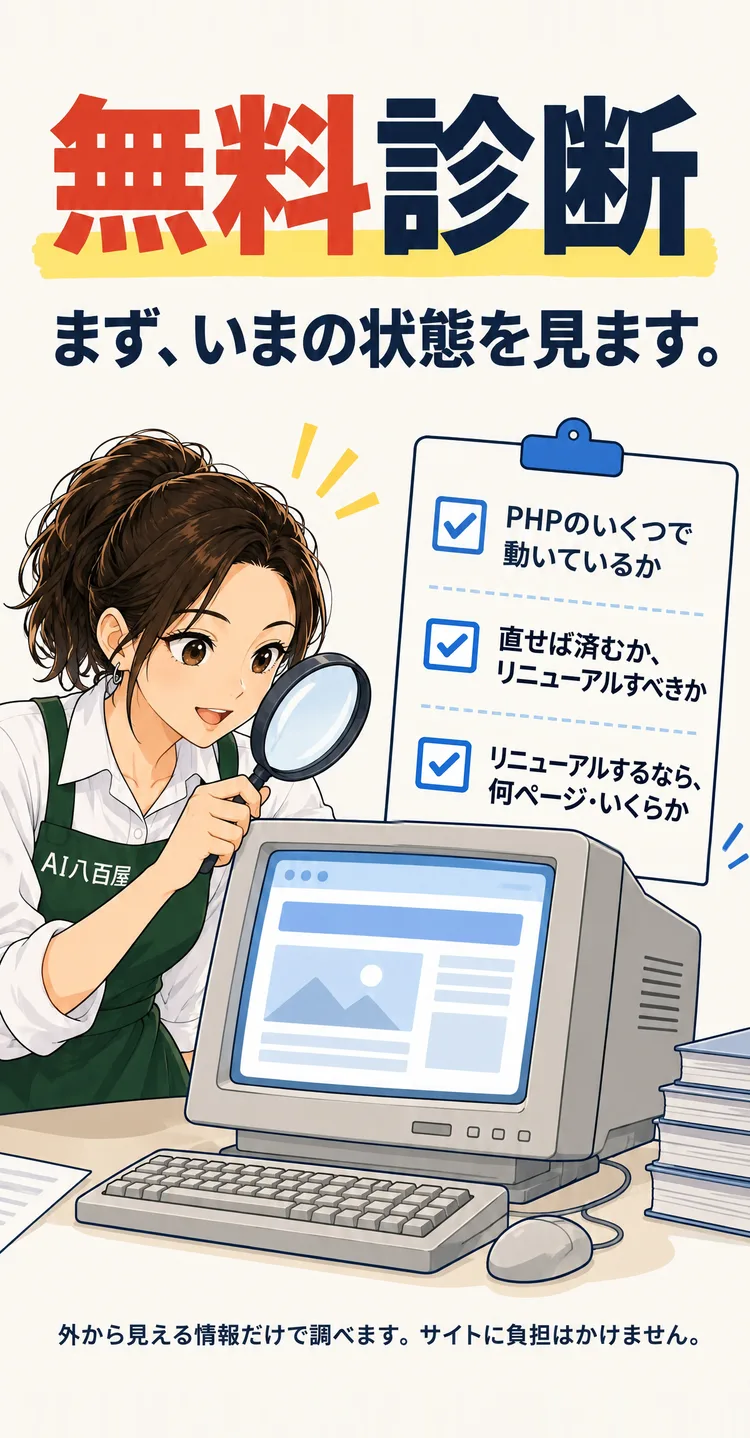 無料診断 まず、いまの状態を見ます。 PHPのいくつで動いているか 直せば済むか、リニューアルすべきか リニューアルするなら、何ページ・いくらか 外から見える情報だけで調べます。サイトに負担はかけません。