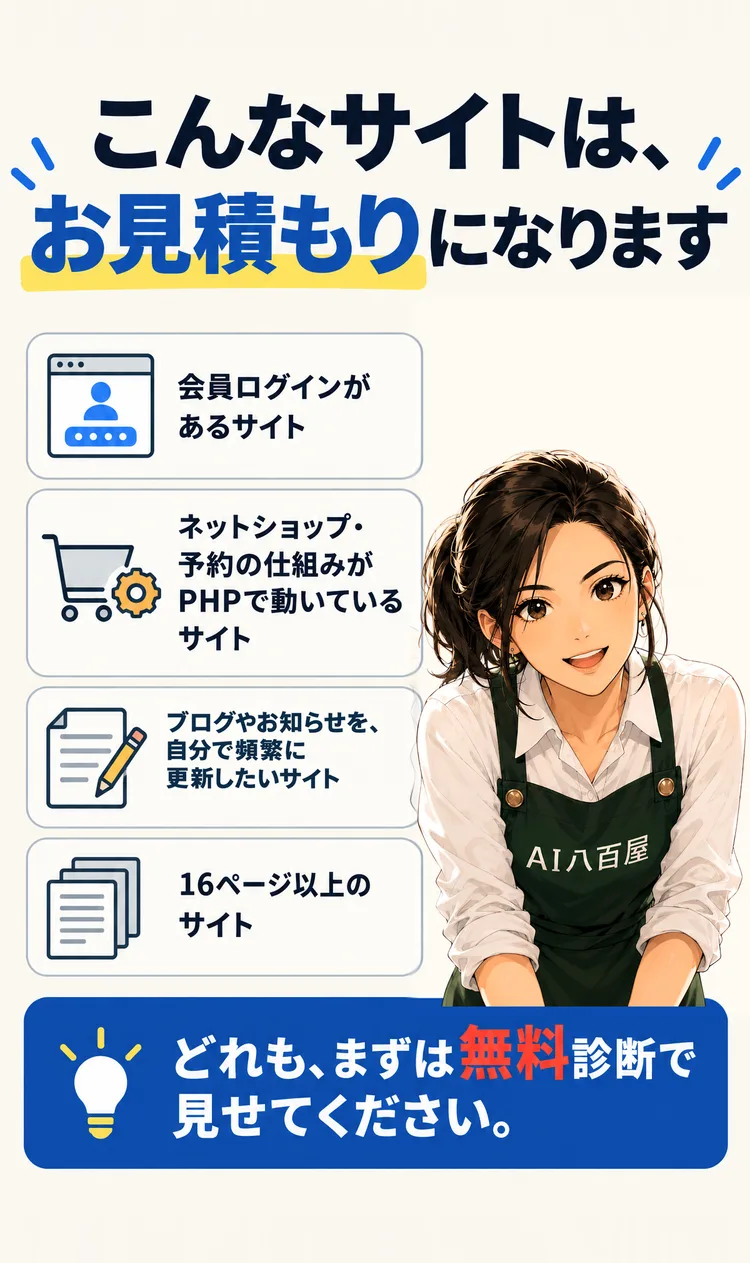 こんなサイトは、お見積もりになります 会員ログインがあるサイト ネットショップ・予約の仕組みがPHPで動いているサイト ブログやお知らせを、自分で頻繁に更新したいサイト 16ページ以上のサイト どれも、まずは無料診断で見せてください。