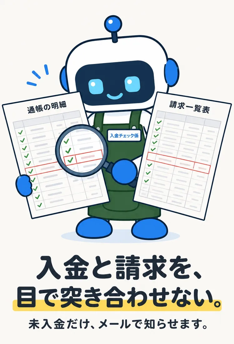 入金チェック係 入金と請求を、目で突き合わせない。 未入金だけ、メールで知らせます。