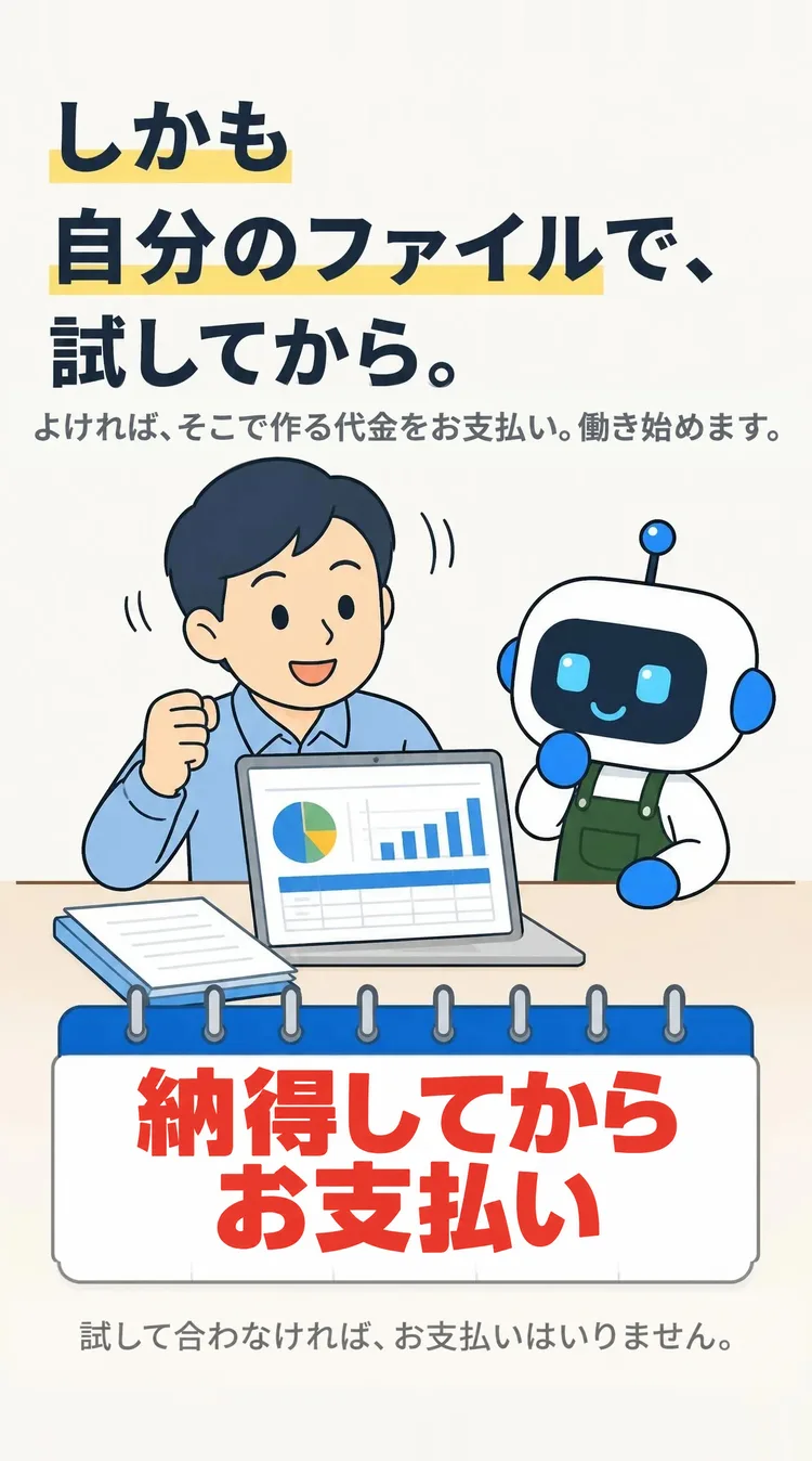しかも 自分のファイルで、試してから。 よければ、そこで作る代金をお支払い。働き始めます。 納得してからお支払い 試して合わなければ、お支払いはいりません。